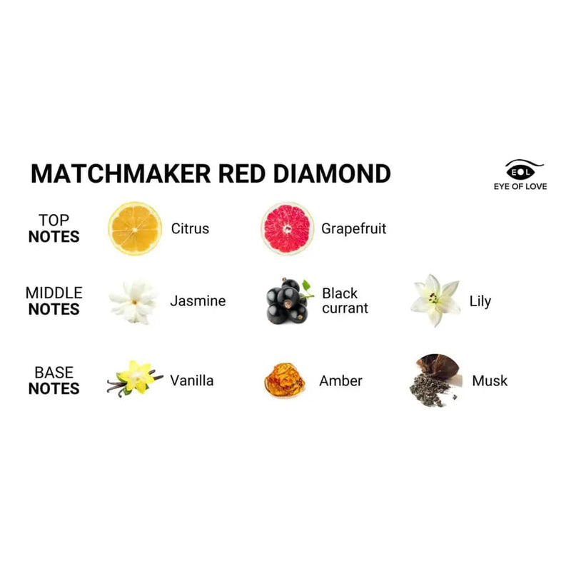 EYE OF LOVE Lubes Eye Of Love Matchmaker Red Diamond Pheromone Massage Candle 150 ML