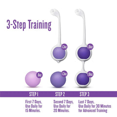 3-step kegel training progression chart showing .6oz, 1.3oz, and 1.8oz weighted ball combinations