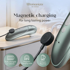 Womanizer Pro - Sage Green
