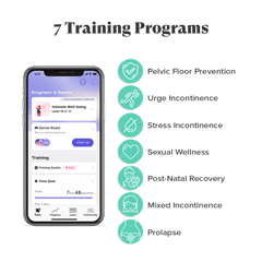 Perifit Care Interactive Kegel Exerciser - Dreamy Desire