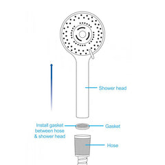 CleanStream Shower Head Enema, view 5