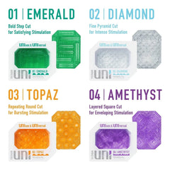 All four Tenga UNI variants: Emerald, Diamond, Topaz, and Amethyst shown with texture descriptions