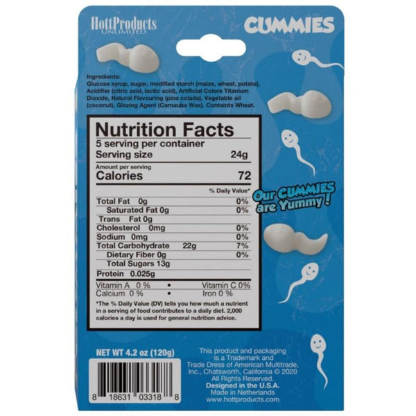 Back of Cummies candy box showing nutrition facts, ingredients, and sperm-shaped gummy graphics