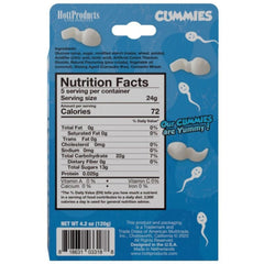 Back of Cummies candy box showing nutrition facts, ingredients, and sperm-shaped gummy graphics