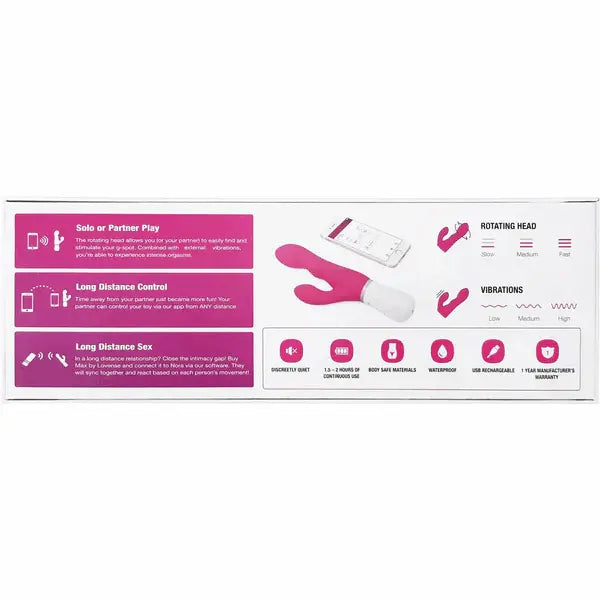 Back of Lovense Nora packaging showing rotating head speeds, vibration levels, and feature icons