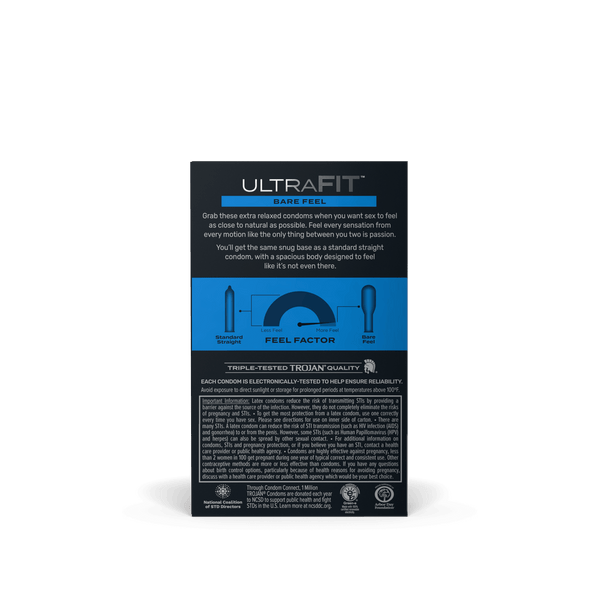 Back of Trojan UltraFit box showing Feel Factor diagram and triple-tested quality text