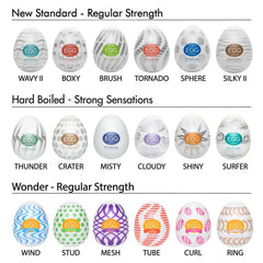 Chart comparing all Tenga Egg styles including Sphere in New Standard regular strength category