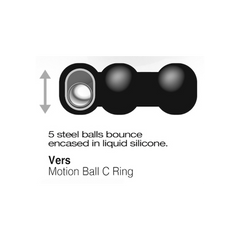 Cross-section diagram showing 5 steel balls encased in liquid silicone within the Vers C Ring