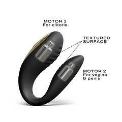 Cutaway view of Perfect Lover dual motors and textured surface labeled for clitoris and vagina