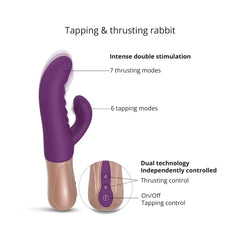 Diagram showing 7 thrusting and 6 tapping modes with dual independent controls