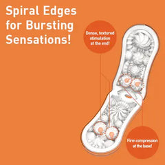 Diagram of Flip Orb interior labelling spiral edges, dense end stimulation zone and firm base compression