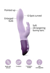 Diagram of Hello Rabbit features: G-spot curve, enlarged bulb, and soft bunny ears