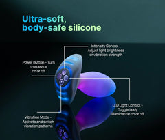 Diagram labelling power, vibration mode, intensity, and LED light control buttons on the plug