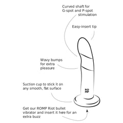 Diagram of Piccolo features: curved shaft, easy-insert tip, wavy bumps, suction cup