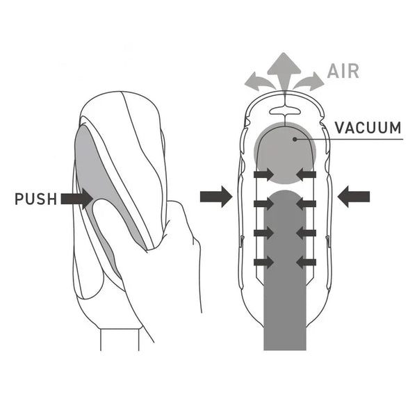 Diagram showing push action creating vacuum and air flow inside the FLIP 360 masturbator