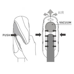 Diagram showing push action creating vacuum and air flow inside the FLIP 360 masturbator
