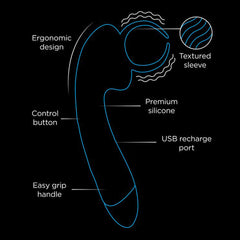 Diagram of Teasers wand highlighting ergonomic design, textured sleeve, control button, and USB port