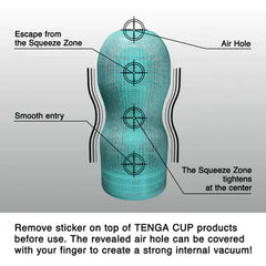 Diagram of Tenga cup interior showing air hole, squeeze zone, and smooth entry channel layout