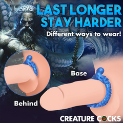 Diagram showing two wear positions for Poseidon's Octo-Ring at base and behind placement