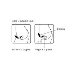 PERFECT LOVER - Dreamy Desire