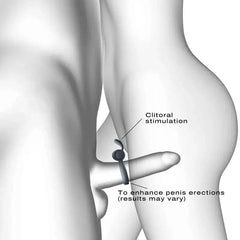 Dorcel Power Clit Plus Vibrating Cock Ring - Dreamy Desire