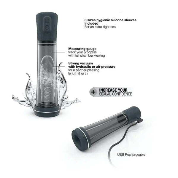 Dorcel pump feature diagram highlighting silicone sleeves, measuring gauge, and USB charging cable