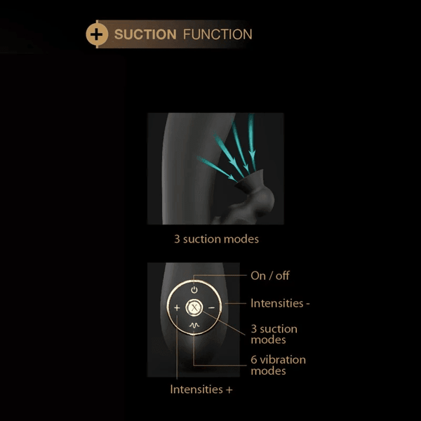 Dorcel Divine Rabbit Vibrator - Dreamy Desire