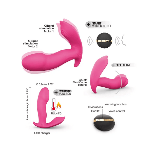 Dorcel Secret Clit Remote Controlled Vibrator - Dreamy Desire