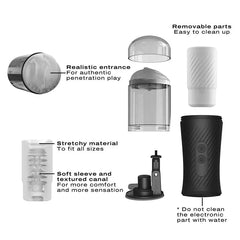 Exploded view of Thrust Blow removable parts: soft sleeve, clear casing, suction mount, and black body