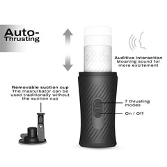 Feature diagram of Thrust Blow showing thrusting motion, 7 modes, moaning audio, and on/off button