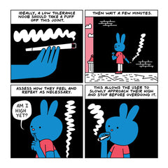 Four-panel comic page on black background, blue rabbit character, guidance on pacing cannabis consumption