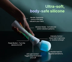 Hand holding the wand showing ergonomic silicone handle and labelled control buttons