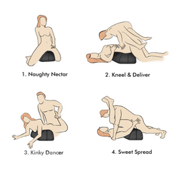 Illustrated diagram of four positions for Love Toy Cushion: Naughty Nectar, Kneel and Deliver, Kinky Dancer, Sweet Spread
