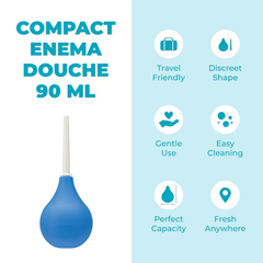Infographic showing Compact Enema Douche 90ml features: travel friendly, easy cleaning, gentle use
