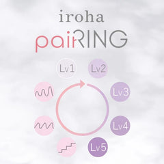 Iroha paiRING vibration modes diagram showing 5 intensity levels and 3 patterns