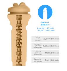 Kiiroo Feel Victoria June Mouth Stroker - Dreamy Desire