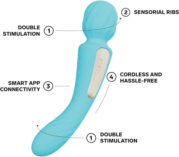 LELO Switch aqua dual-ended wand vibrator with labelled features including sensorial ribs