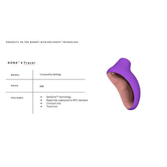 Lelo Sona 2 Travel Size - Dreamy Desire