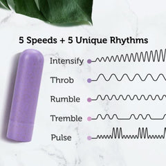 Lilac bullet vibrator with chart showing 5 speeds and 5 rhythms including Pulse