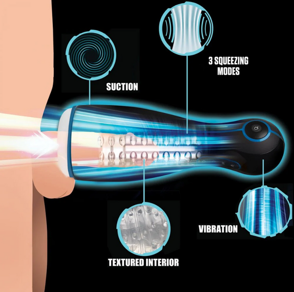 Love Botz Auto Milker Extreme showing suction, squeezing, vibration, and textured interior features