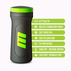 M2 black housing with feature callouts: soft TPE, flip-open design, latex-free material