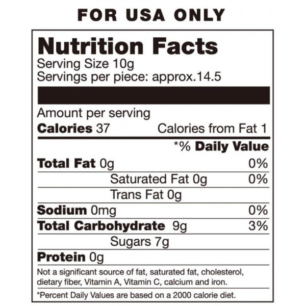 Nutrition Facts label for Candy G-String showing 37 calories per 10g serving, sugar candy ingredients