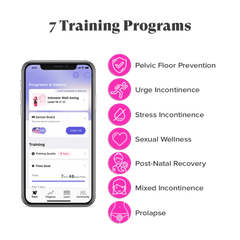 Perifit app screen showing 7 pelvic floor training programs with pink icons