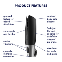 Power Masturbator product features diagram labelling silicone texture, controls, and charging port