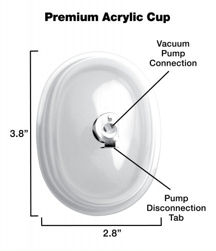 Premium acrylic pussy cup bottom view with labelled vacuum connection and release tab, 3.8x2.8in