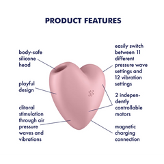 Product features diagram for Cutie Heart: 11 pressure wave settings, 12 vibration modes, magnetic charging