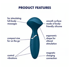 Product features diagram of Mini Wand-er: silicone body, magnetic charging, and vibration controls labeled