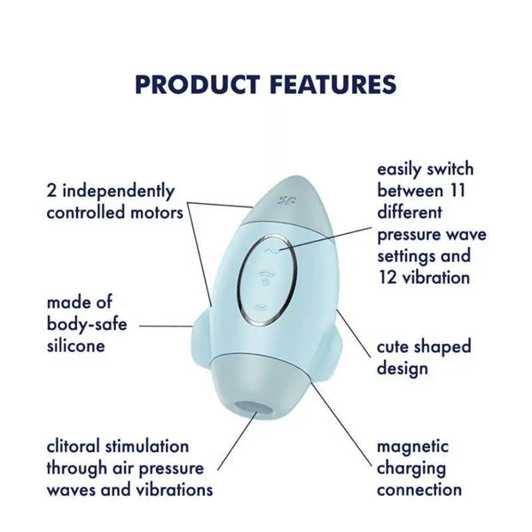 Product features diagram of Mission Control showing 2 motors and 11 pressure wave settings
