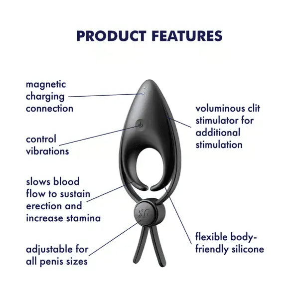 Product features diagram of Sniper Ring Vibrator highlighting magnetic charging and flexible silicone