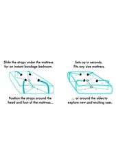 Sportsheets Bed Bondage Restraint Kit - Dreamy Desire